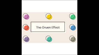 The Gruen Effect [upl. by Telracs]