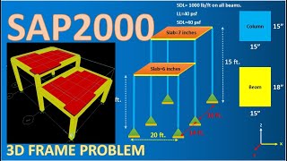 SAP2000 I Frame Analysis amp Design I Problem no 4 [upl. by Jochbed270]