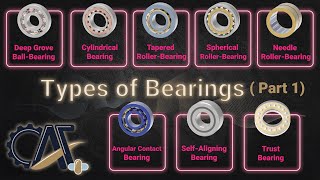 Basics and Types of Bearings Common Types [upl. by Etnaed]