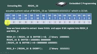 16 Bit extracting [upl. by Carlos]