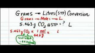 grams to litres conversion [upl. by Battat]