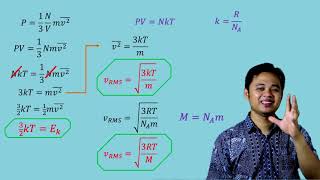 Kelajuan partikel gas Ideal [upl. by Eekram]
