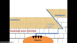 Hydrothermal Ore Deposits [upl. by Chuu584]