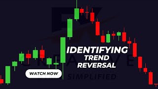 How to identify Market Peak Formations and reversals [upl. by Eula]