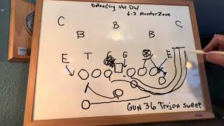 The Doublewing offense Trojan sweep vs 62 Monster Zone football youthfootball coaching offense [upl. by Sielen696]