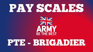 Complete British Army Pay Scales 2024  Private to Brigadier [upl. by Bainter]