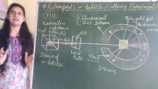 Rutherfords Alpha Particle Scattering Experiment in hindi [upl. by Letniuq348]