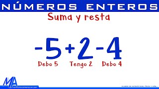 Suma y resta de números enteros  Método 1 Debo y Tengo [upl. by Nuahc]