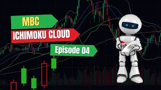 Part25  Ichimoku Cloud 4 Indicators [upl. by Hodges]