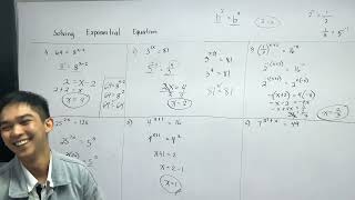 Solving Exponential Equations [upl. by Suoicul]