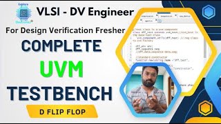 UVM Testbench code for Fresher  Beginners  UVM for Design verification fresher [upl. by Ho735]