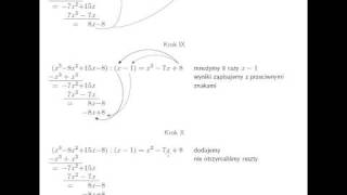 Dzielenie wielomianów część 4 [upl. by Yoshiko]