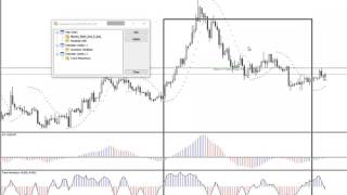 Murrey math swing trading with Nenad Kerkez [upl. by Holms419]