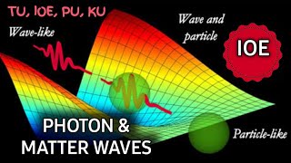 Photon and matter waves  Engineering Physics  IOE First year ioe ku pou [upl. by Lukey]