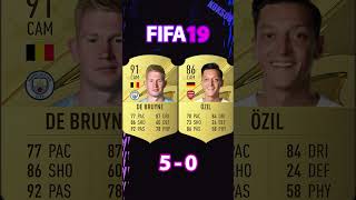 OZIL VS DE BRUYNE FIFA COMPARISON shorts football fifa10 fifa23 ozil debruyne [upl. by Soraya495]