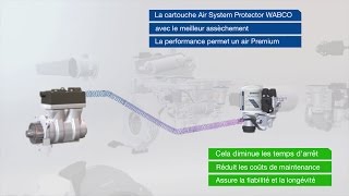 LAIR SYSTEM PROTECTOR DE WABCO video en français [upl. by Ahtelra]