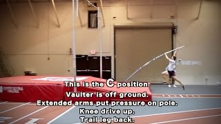 Most Important Positions in the Pole Vault [upl. by Kienan]