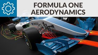 Understanding Formula One 2017 Aerodynamics Using Fluid Flow Simulation [upl. by Hterag]