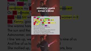 Kendrick Lamar killed this verse on The Weeknds Sidewalks🔥 Rhymes Highlighted Shorts [upl. by Aurthur]