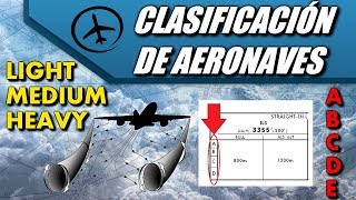 Clasificación de Aeronaves [upl. by Araht]