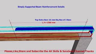 Simply Supported Beam Reinforcement Details According to Curtailment [upl. by Atnohs]