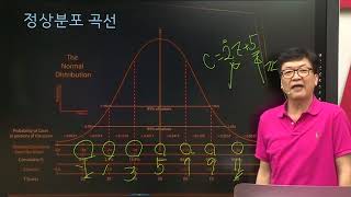 박문각임용 2018년 김인식 교육학 개념을 바로잡는 시간 10분 102 표준점수2 [upl. by Ayekam194]