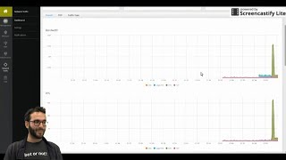 Demo of quotDDoS mitigation in actionquot with Imperva Incapsulas DDoS Protection [upl. by Gilbart246]