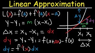 Linear Approximation Differentials Tangent Line Linearization fx dy dx  Calculus [upl. by Bertha]