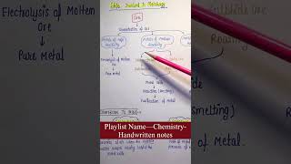 Steps involved in Metallurgy  Unit7  Chemistry  Lec35 Part2  General Science [upl. by Chaunce]