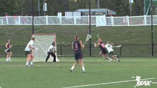 Syracuse vs Loyola  2013 Laxcom Womens Highlights [upl. by Bell]