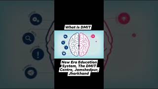 👪 Discover the power of DMIT Dermatoglyphics Multiple Intelligence Test 🧠🔍 [upl. by Turrell]