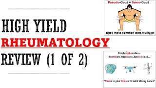 Rheumatology Part 1 of 2 Review  Mnemonics And Proven Ways To Memorize For Your Exams [upl. by Lemrahc432]