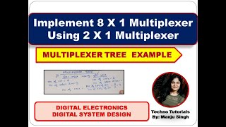 U2L43  81 mux using 21 mux  8 X 1 Multiplexer using 2 X 1Multiplexer  2 to1 MUX to 8 to 1 MUX [upl. by Yerfoeg]