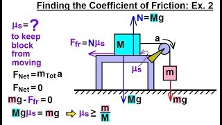 Physics 41 Newtons Laws Examples 24 of 25 Find the Coefficient Friction Ex 2 [upl. by Yklam]