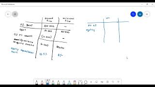 quotArbitration processquot Financial Management Capital Structure Determination Part 05 Final part [upl. by Zoilla]