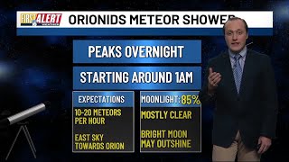 First Alert Weather Warming way up tomorrow before a cool down [upl. by Asil]