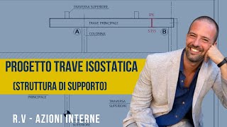 PROGETTO TRAVE ISOSTATICA Analisi delle reazioni vincolari e delle sollecitazioni interne [upl. by Atteyram503]