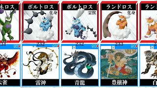 ポケモンとそのモデル 比較【レジェンズアルセウスヒスイ図鑑】Pokémon Comparison [upl. by Lampert]