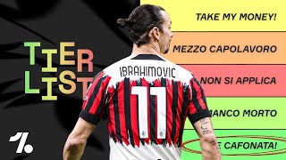 Stanno arrivando LE NUOVE MAGLIE della prossima stagione ► Tier List maglie pagellone 202223 [upl. by Adele585]