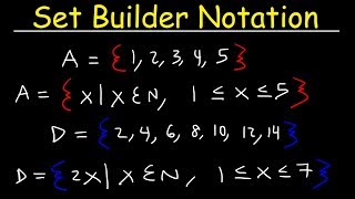 Set Builder Notation and Roster Method [upl. by Haldas]