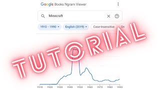 Tutorial How to make a Google Ngram Viewer meme [upl. by Neetsirk]