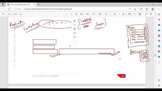 Day 11 RHCSA Certification Linux in Hinglish  Hindi amp English  Day 11 [upl. by Shuping]