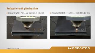 Laser Cutting Head  ProCutter with PierceTec Technology automated piercing of the material [upl. by Amekahs83]