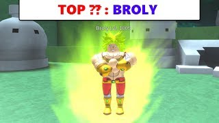 Top 10 Strongest Characters Npcs  DBZ Final Stand [upl. by Luana926]