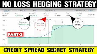 No loss option strategy  safest intraday option selling strategy  being trader  hedging strategy [upl. by Ennaylloh]