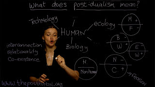 6 What Does POSTDUALISM Mean Dr Ferrando NYU  Course quotThe Posthumanquot Lesson n 6 [upl. by Noraed]