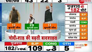 Watch Zee Media talks to Asaduddin Owaisi [upl. by Crow]