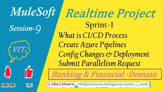 MuleSoft  Realtime Project Session9 vitechtalks  Sprint1 CICD Process for Mule Deployment [upl. by Zwiebel]