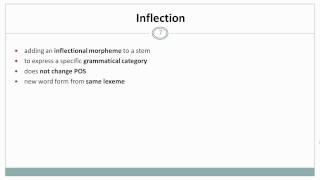 Morphology I Inflection Linguistics [upl. by Nac]