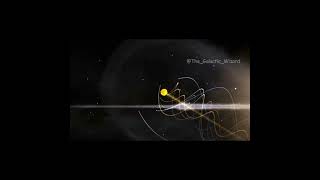 Concept of movement of a Solar system shorts solarsystem helical vortex galaxy [upl. by Shaper]